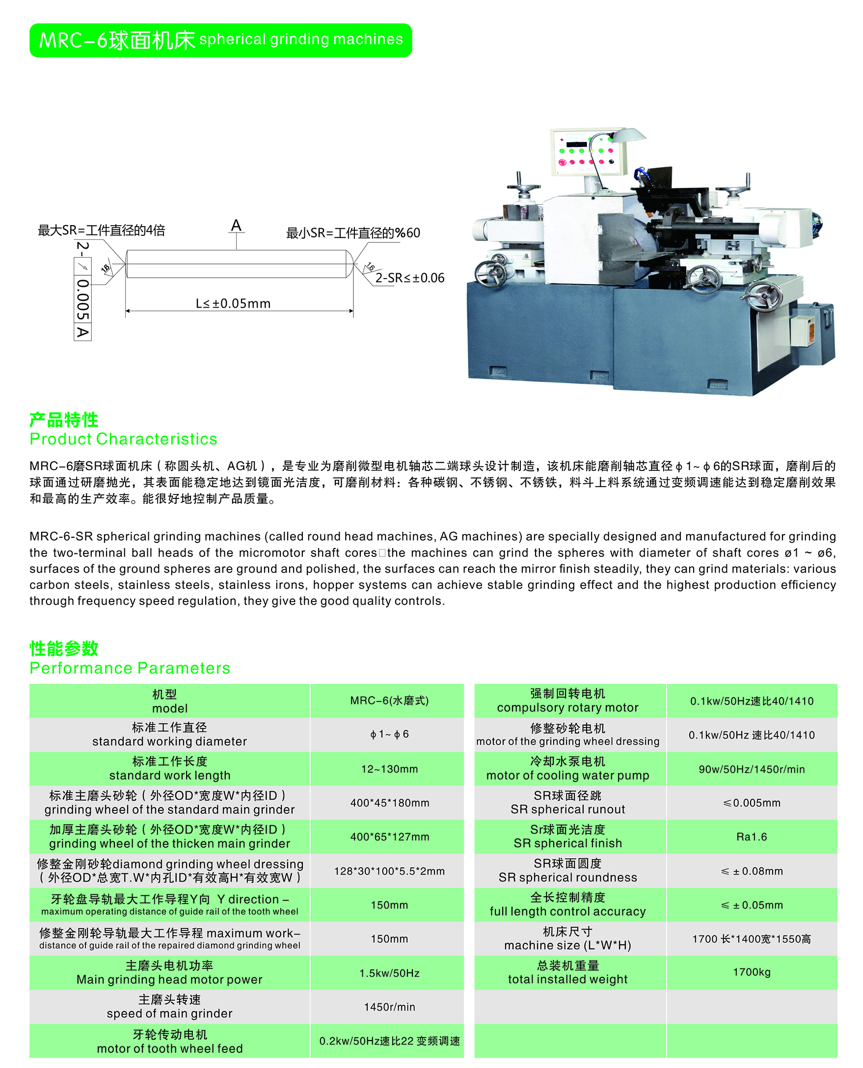 MRC-6球面機(jī)床簡(jiǎn)介.jpg