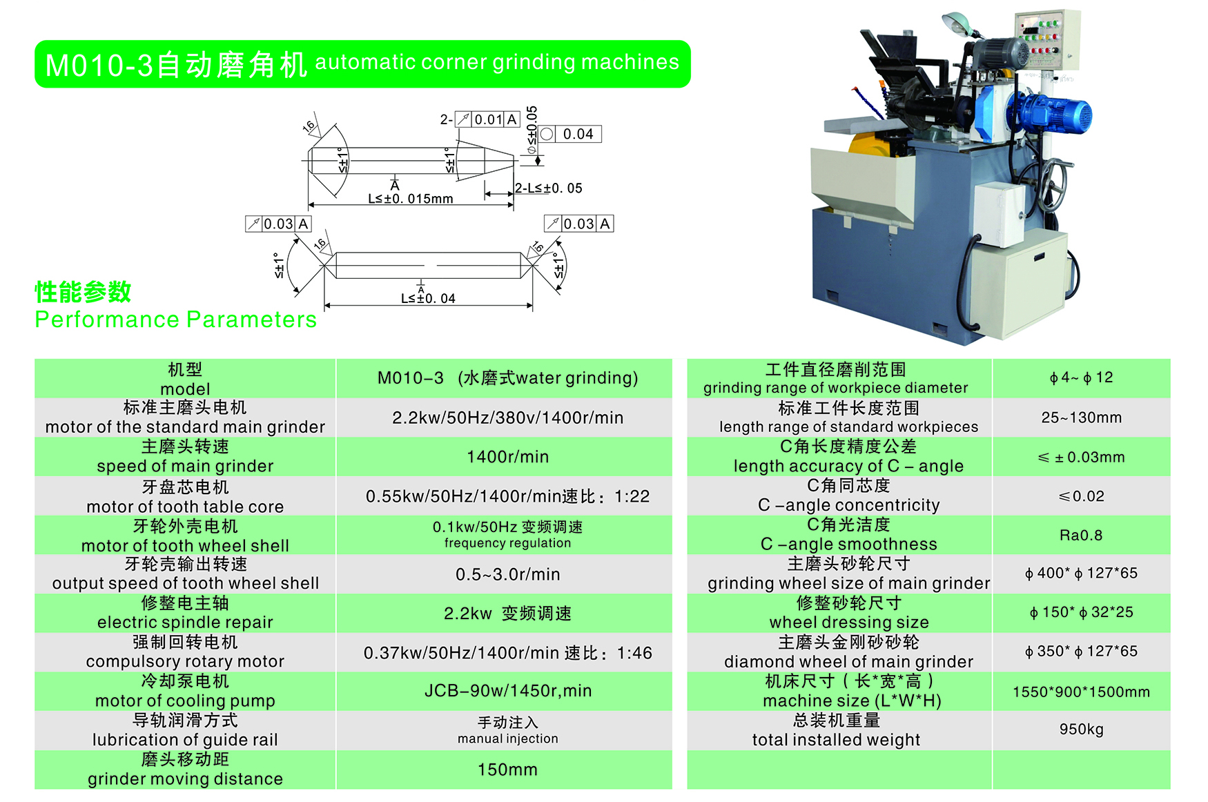 M010-3自動磨角機簡介.jpg