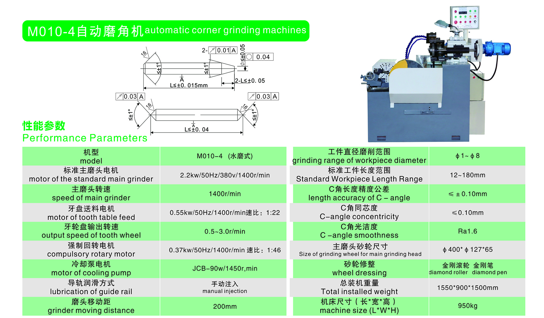 M010-4自動磨角機簡介.jpg